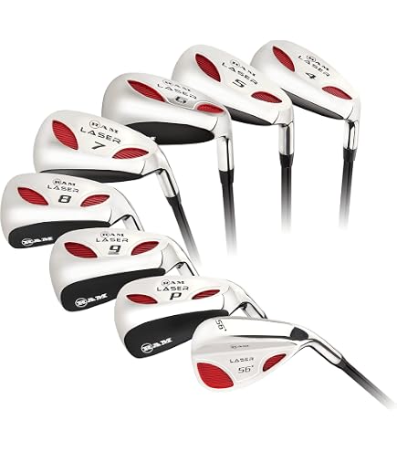 Amazon.com : YONEX Women EZONE Elite 3.0 Full Set - 21 : Sports